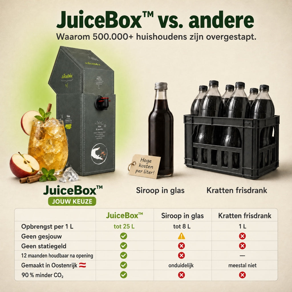 JuiceBox™ Party-Set